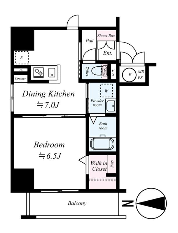 Property
