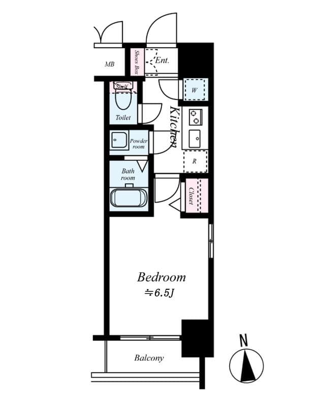 Property