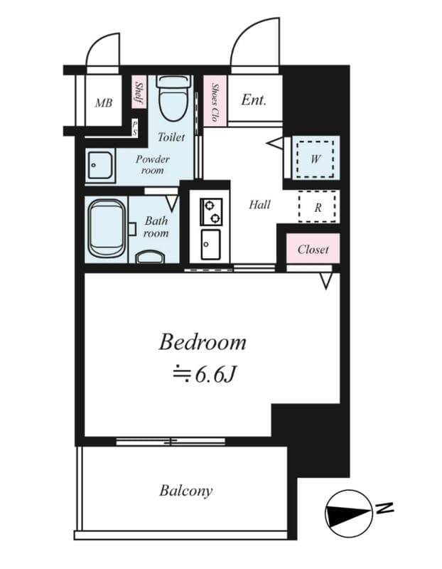 Property
