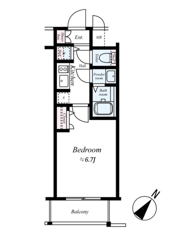 Property
