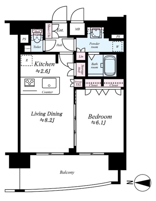 Property
