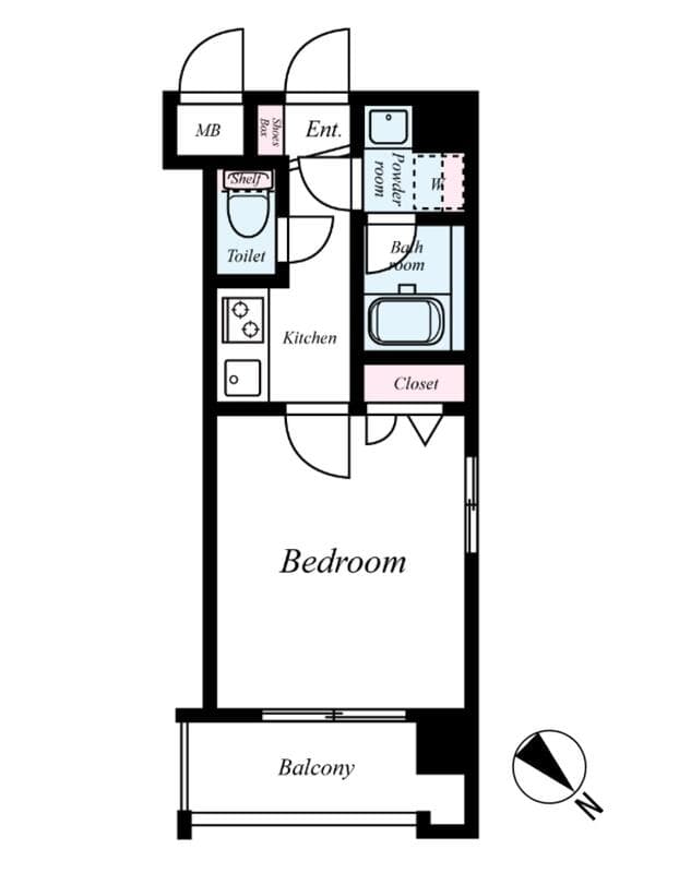 Property