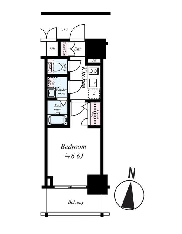 Property