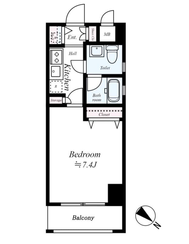 Property