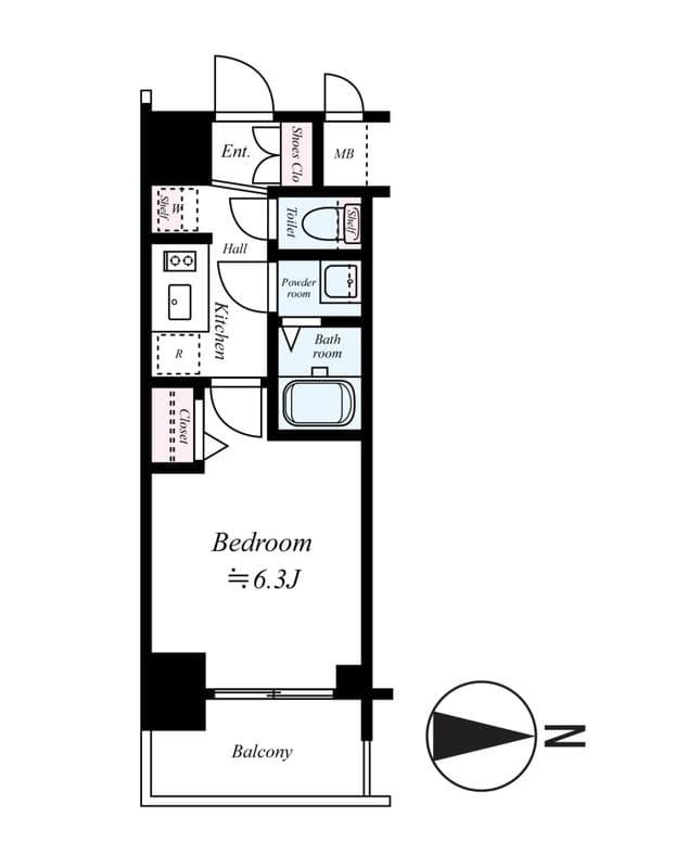 Property