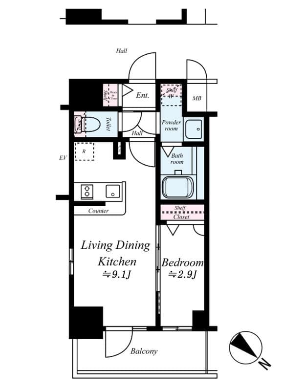 Property