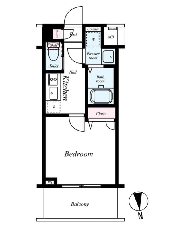 Property