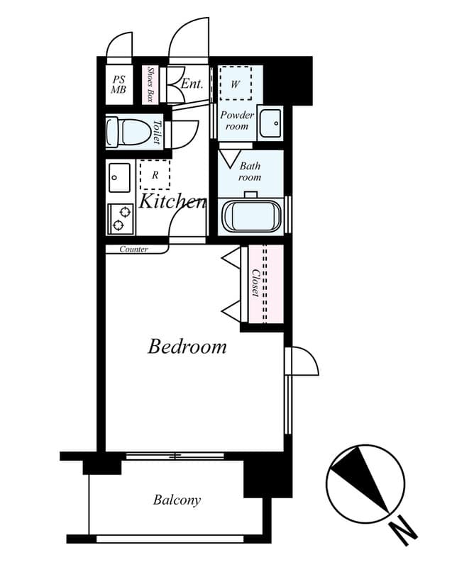 Property