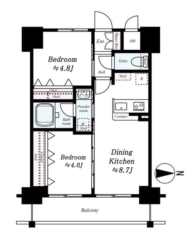 Property