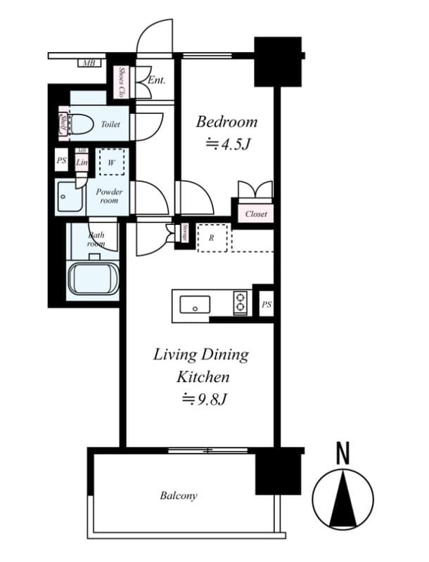 Property