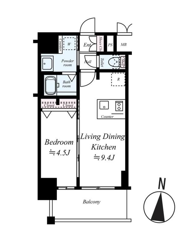 Property