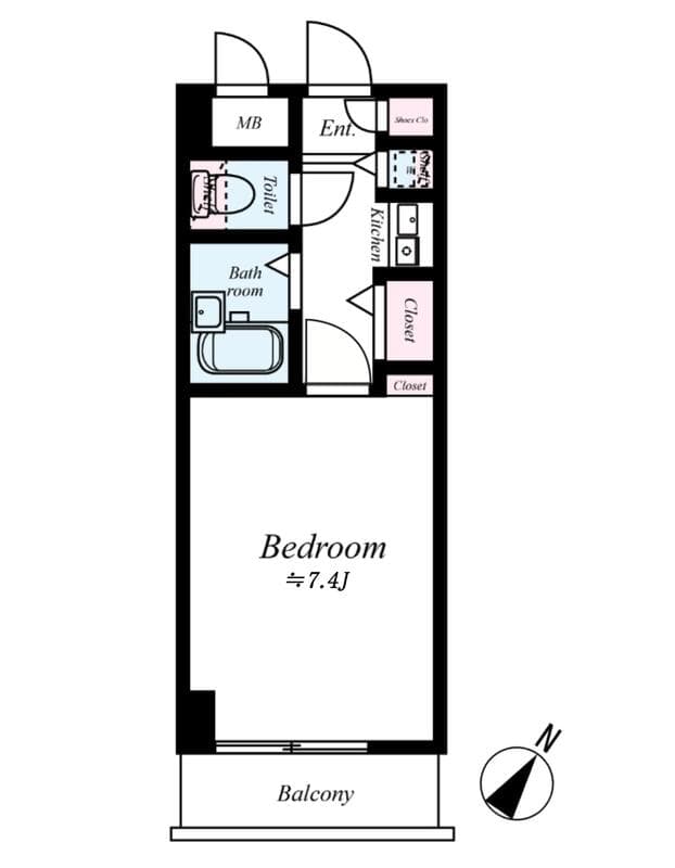 Property