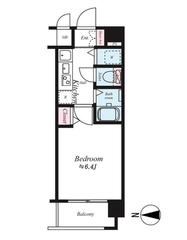Property