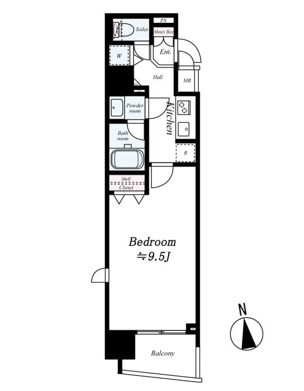 Property