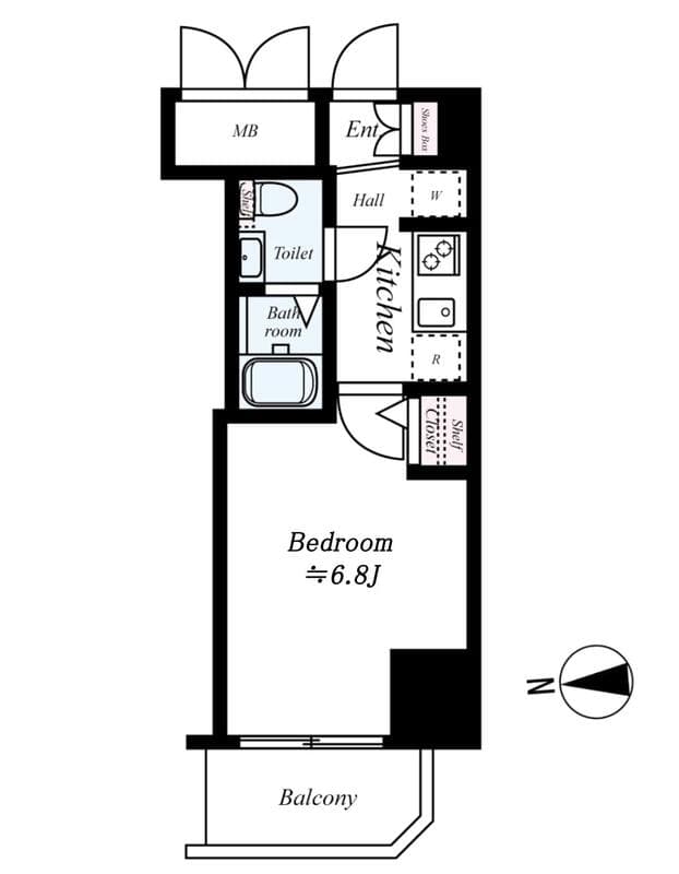 Property