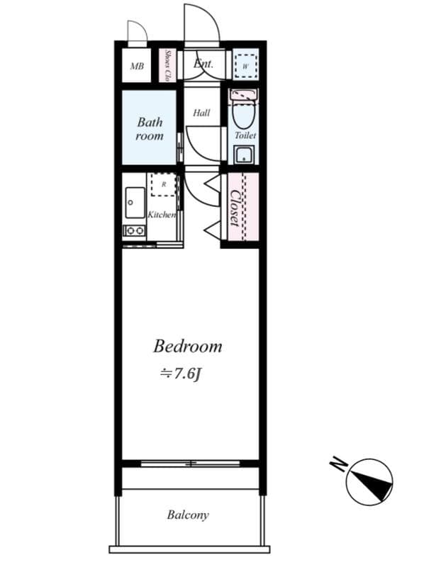 Property