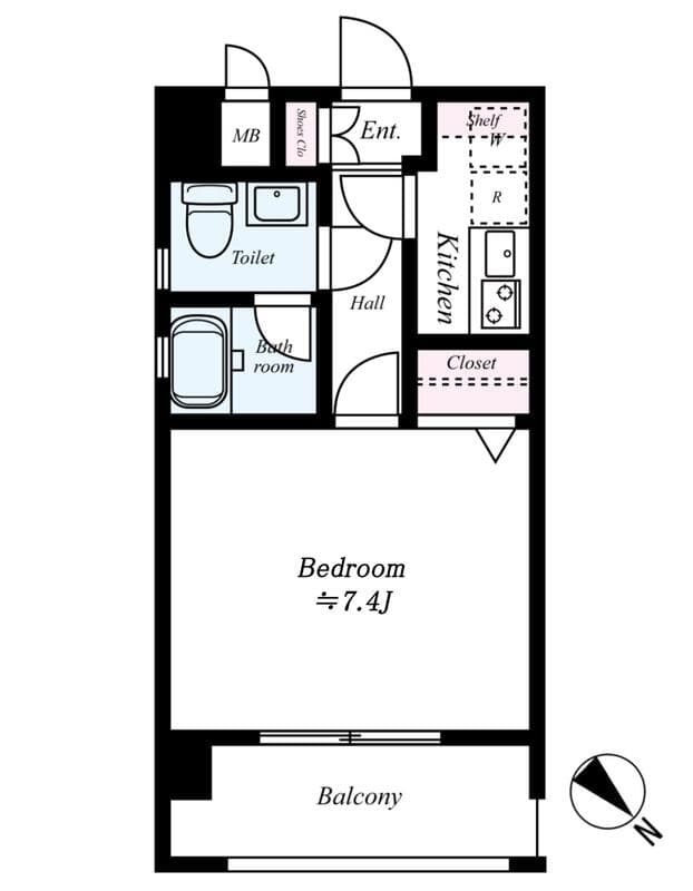 Property
