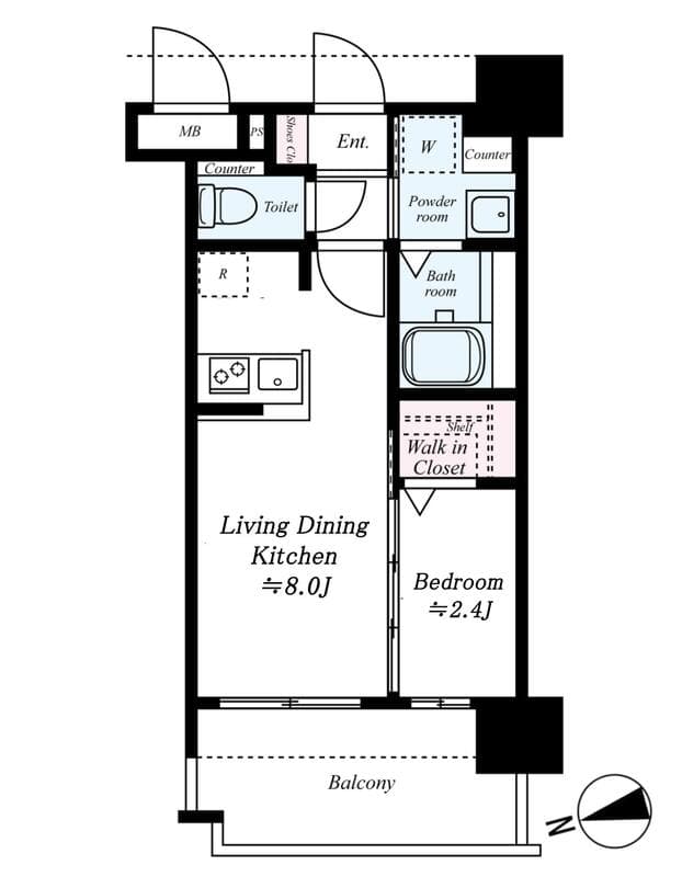Property