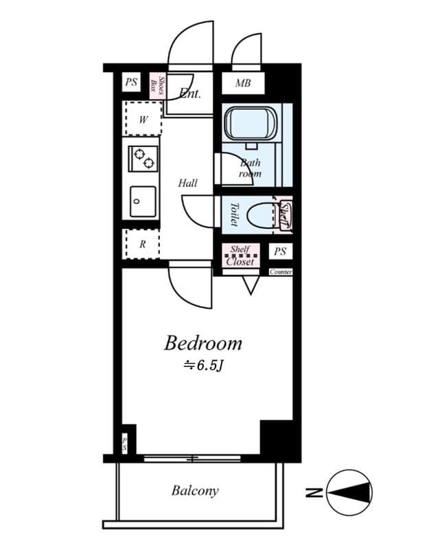 Property