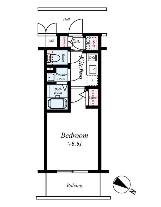 Property