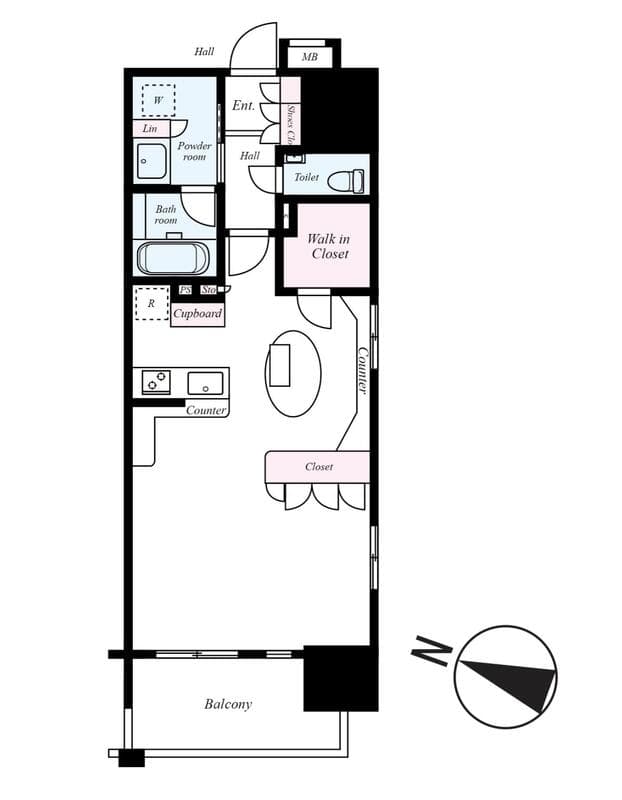 Property