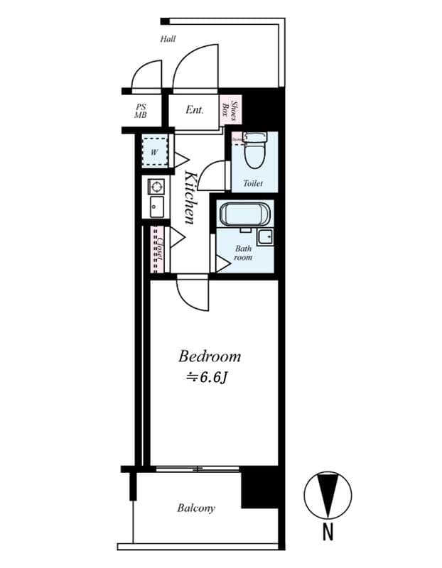 Property