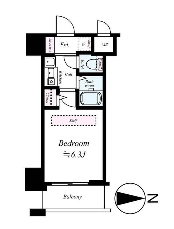 Property