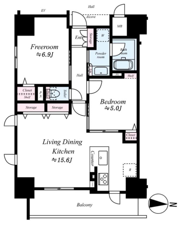 Property