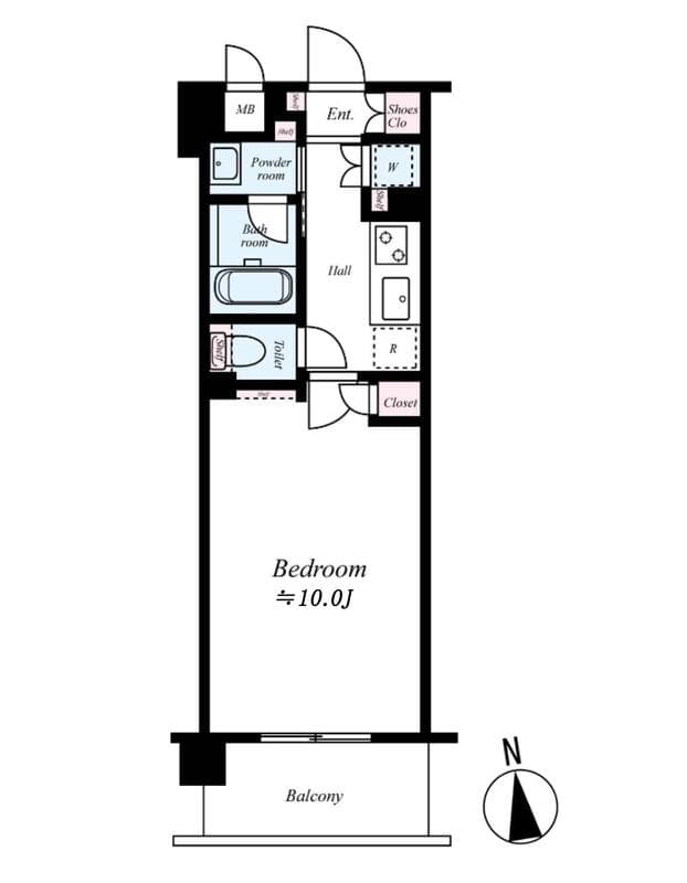 Property