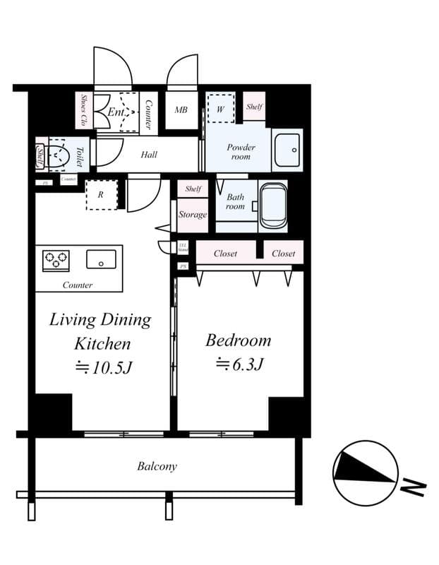 Property