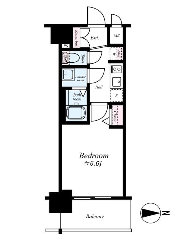 Property