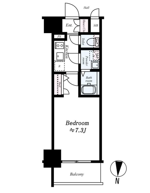 Property