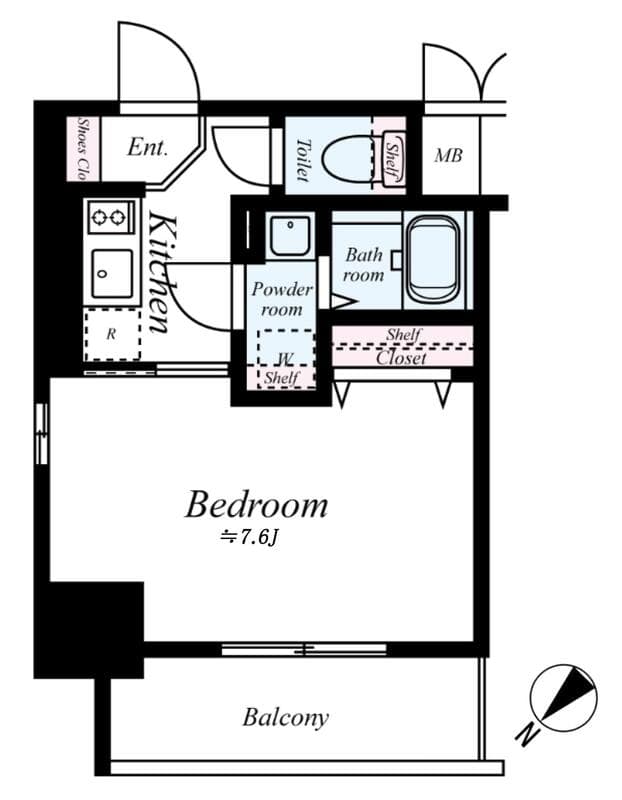 Property