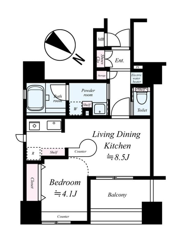 Property