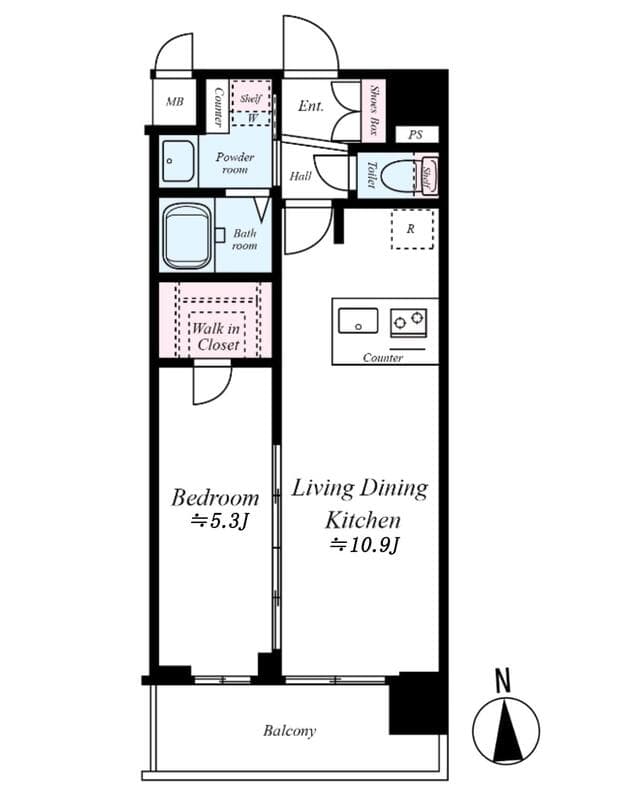 Property