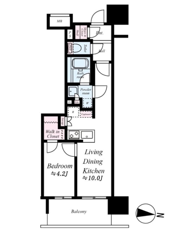Property