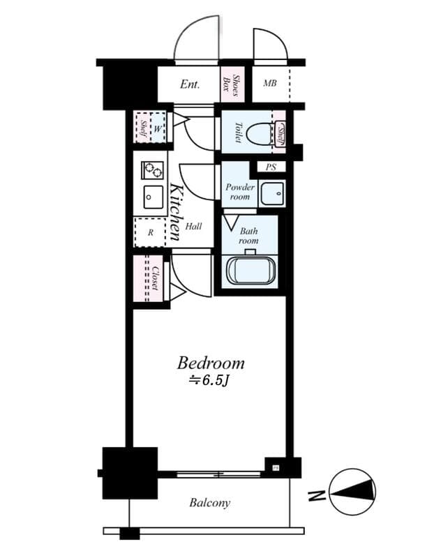 Property