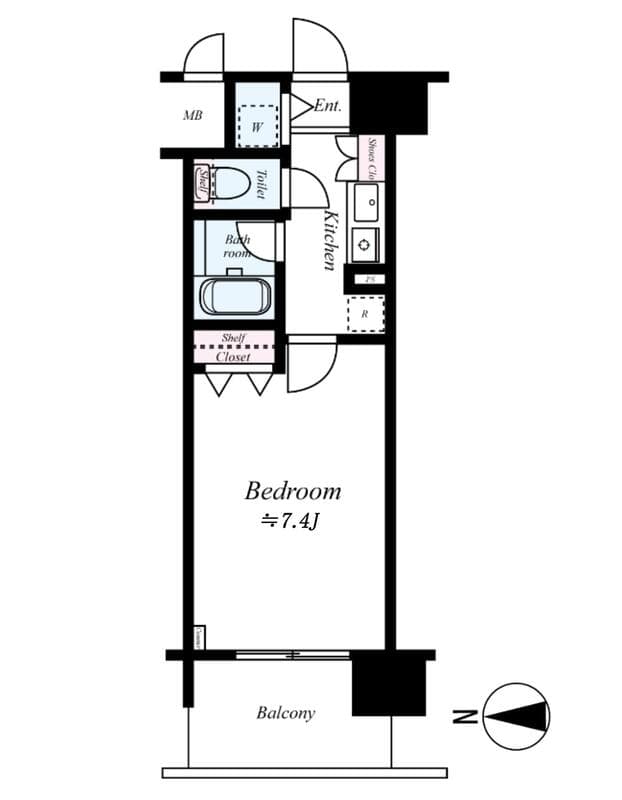 Property