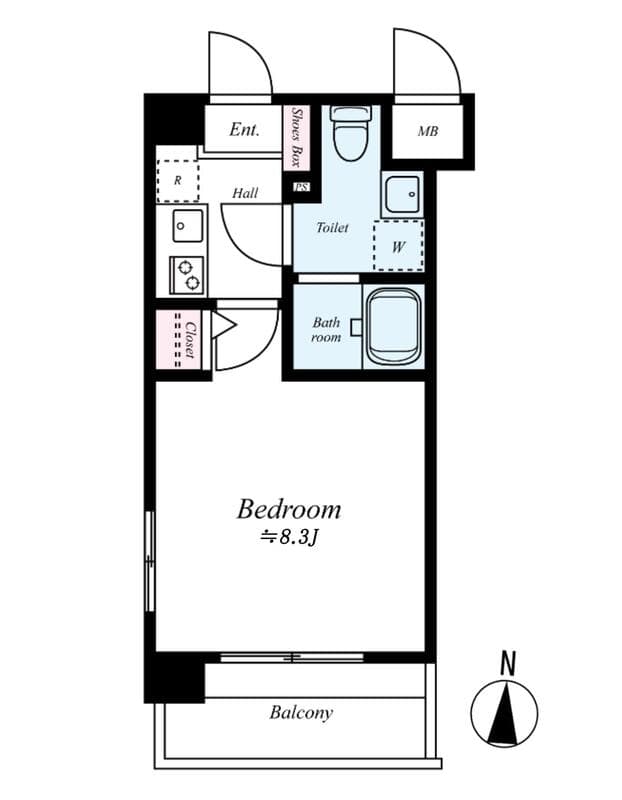 Property