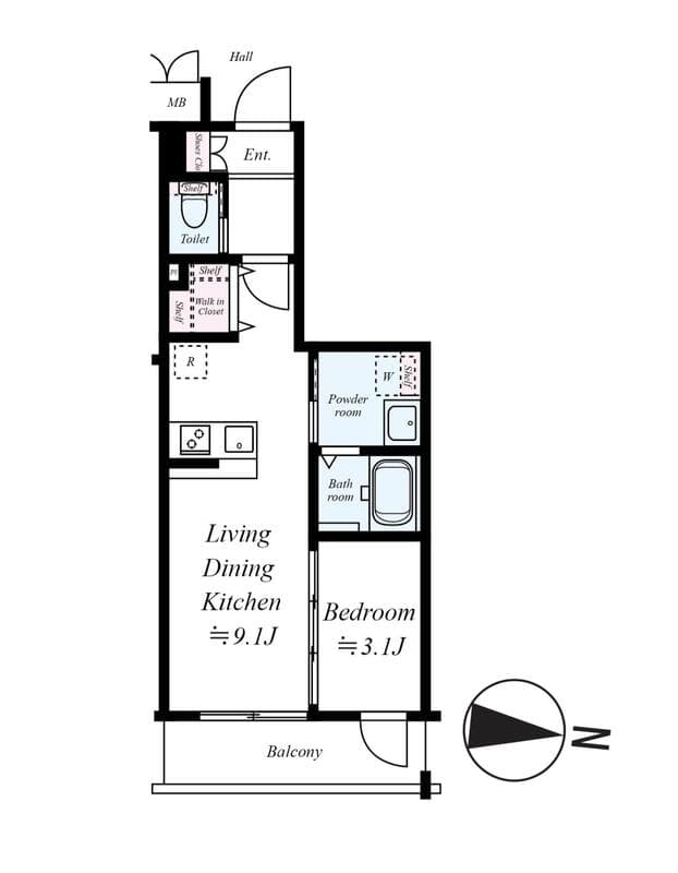 Property