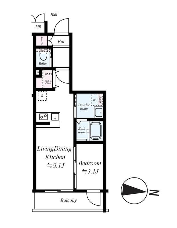 Property