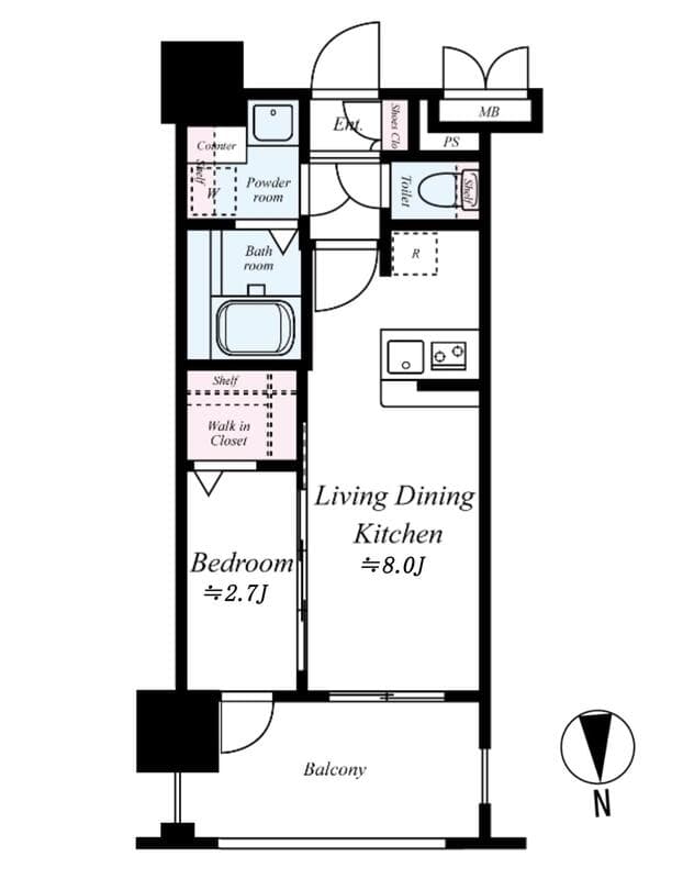 Property