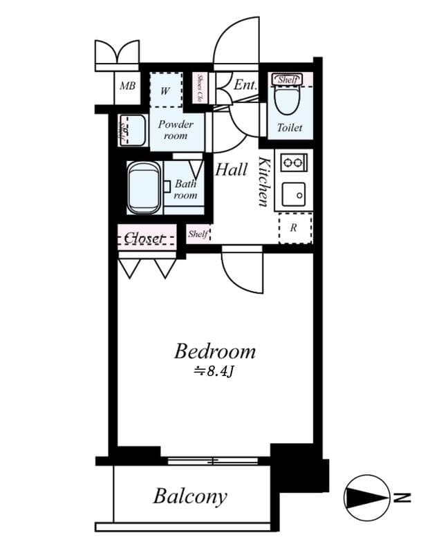 Property