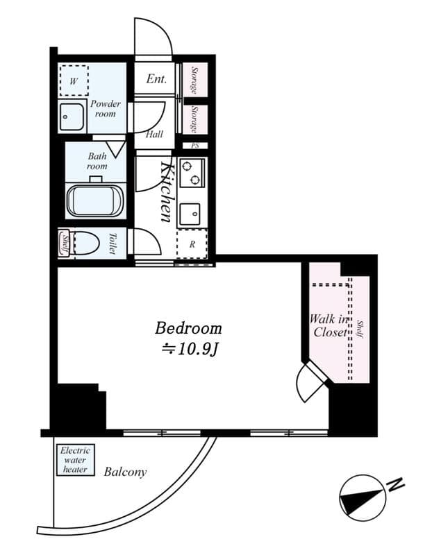 Property