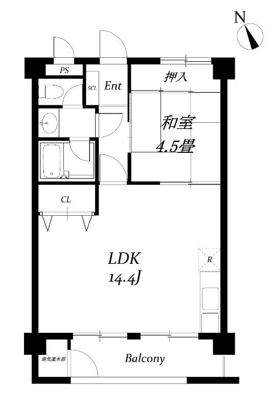 Property