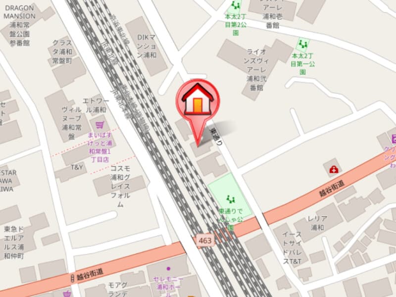 Property