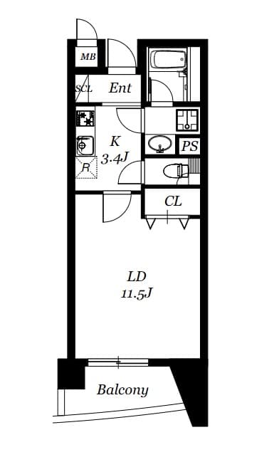 Property