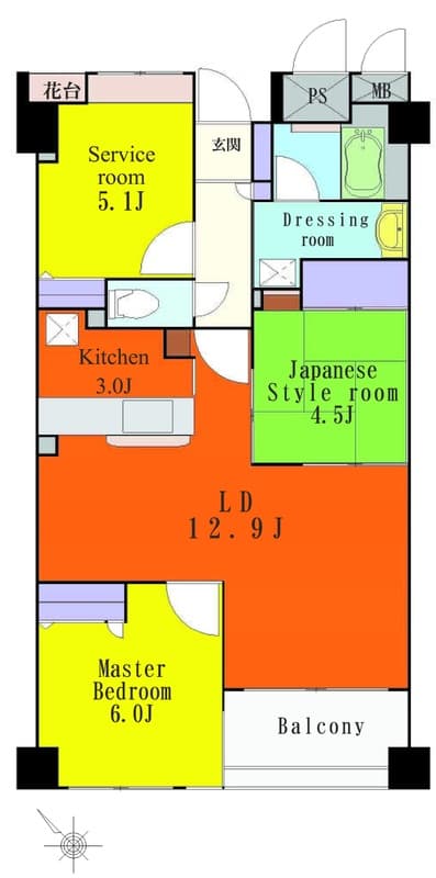 Property