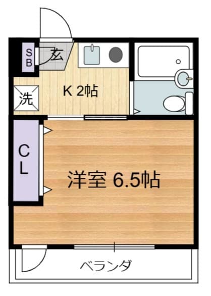 Property