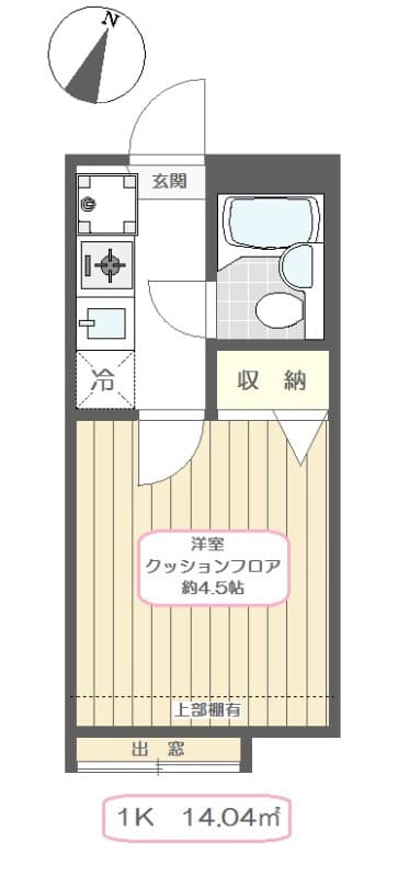 サンアベニューC